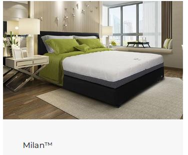 Milan Firm 100x200